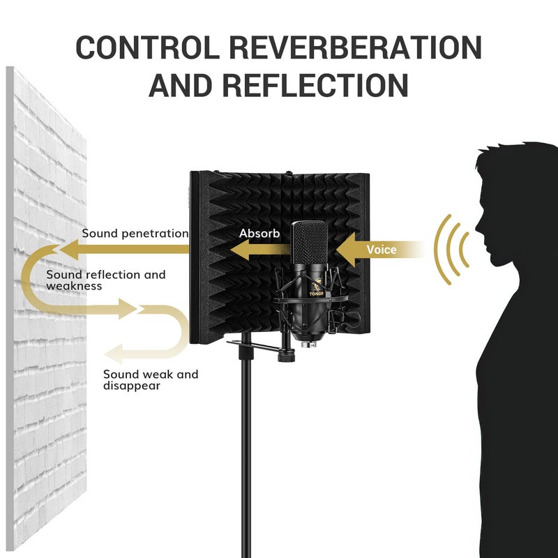 TONOR Microphone Isolation Shield, Studio Mic Sound Absorbing Foam Reflector for Any Condenser Microphone Recording Equipment Studio, Black - Image 3
